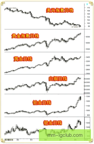 金正均战术牵制价值，无球跑动为队友撕开防线